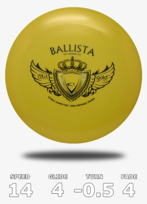 Ballista Gold Line - Latitude 64 Gold Fury #1860743
