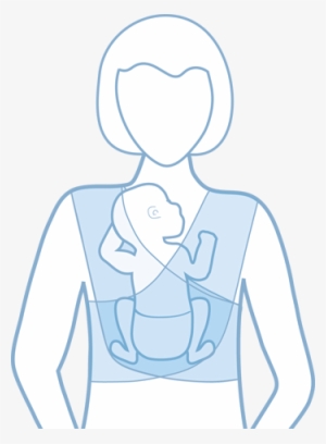 Kangaroodiagram - Correct Way To Babywear #1862067