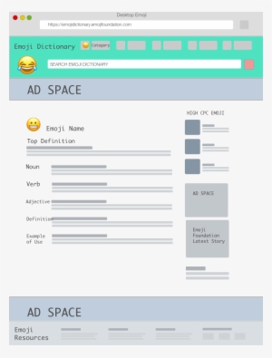 Desktop Emoji View - Library #1863108