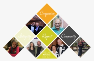 As You Look Through This Annual Report You'll Get A - Flyer #1863830