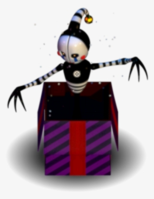 Securitypuppetout - Freddy Fazbear Simulator Puppet #1865115