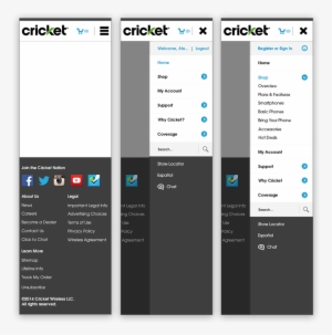 Translating A Complex Navigation Structure To A Mobile #1866091