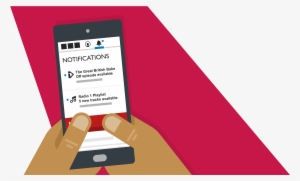 Using Notifications - Illustration #1866121