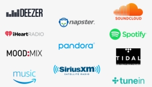 Image - Siriusxm Onyx Ez With Vehicle Kit & Sxabb2 Portable #1866961