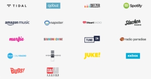 Music Services - Spotify #1867472