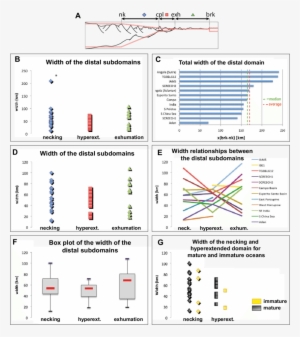 Definition Of The Necking (blue Diamond), Hyperextended - Definition #1868333