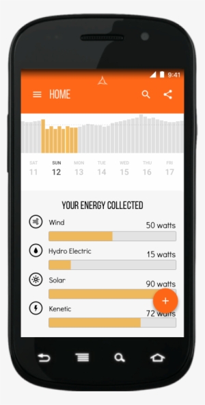 Understanding Energy #1869195
