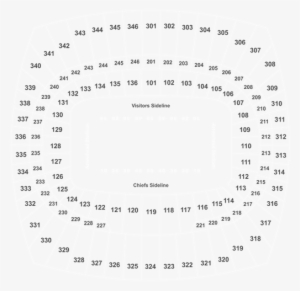 Oakland Raiders At Arrowhead Stadium - Kansas City Chiefs Vs Baltimore Ravens #1870286