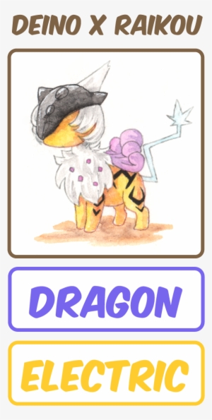 Deino X Raikou - 60 Ft. Roll Of 1" Electric Circles Metallic Hula Hoop #1872247