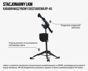 Tachanka Gadget - Rainbow Six Siege Tachanka Turret #1872573