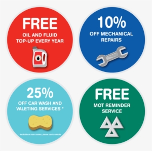 In'n'out Offer A Completely New Approach To Car Service - Ancient Cartoon Coins #1873363