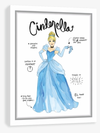Diary Sketch - Cinderella - Disney Princess Iphone 7 Case - Cinderella Curtsy | #1873645
