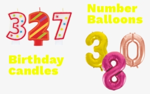 Image - 34 Inch Foil Rose Gold Number 0 Balloon #1877256