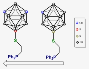 Dodecaborane In Coordination Chemistry - Diagram #1880073 Dodecaborane In Coordination Chemistry - Diagram #1880073
