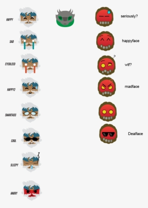 Emojis - Http - //i - Imgur - Com/zql9zsw - Reddit Discord Emojis #1880906