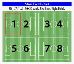 Us Youth Soccer Field Sizes - Tennis #1882166