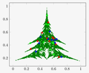 How Can We Draw A Christmas Tree With Decorations, - Christmas Tree #1886419