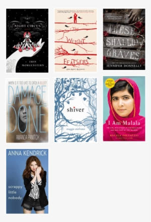 Reader's Advisory For Asia Mack - Shiver By Maggie Stiefvater #1888009