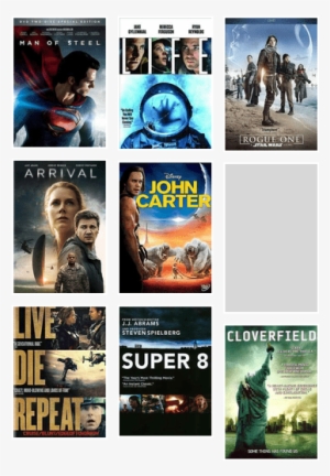 Favorite Alien Movies - Cloverfield Poster #1890659