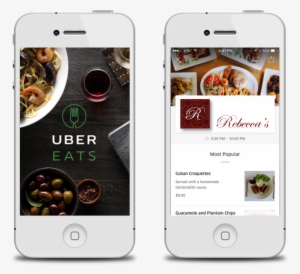 We Have Partnered - Uber #1891219