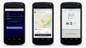 Uber, Ride-hailing - Uber Accepting Ride #1891283