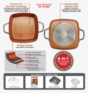 Copper Chef #1895576