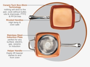 Glamorous Square Copper Pan As Seen On Tv Cooking With #1895829