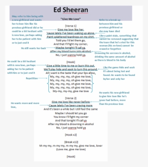 Lyrics Of Give Me Love By Ed Sheeran #1896225