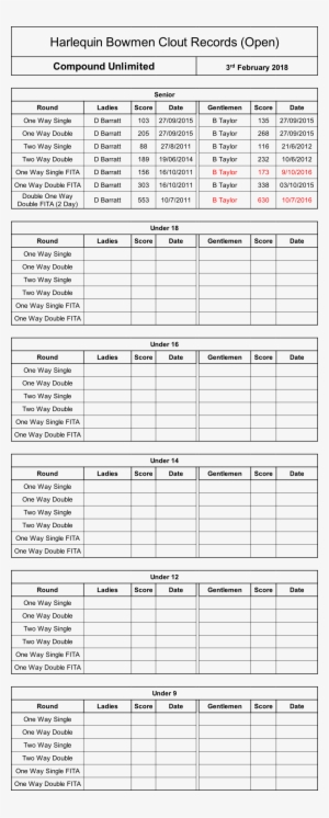 Chemical Compound #1897750