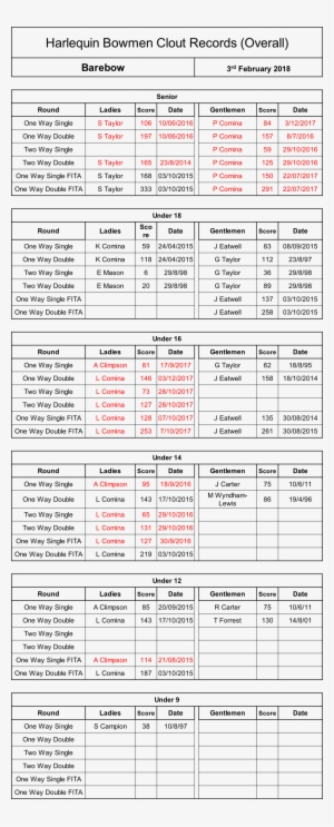 Recurve Bow #1898005