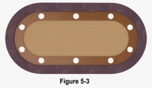 Racetrack Poker Table Plans 5-3 - Poker Table Top Down #1899050