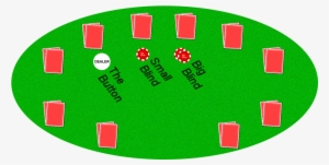 Holdem Table - Poker #1899398 Holdem Table - Poker #1899398
