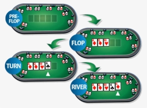 Pre-flop, Flop, Turn, River - Texas Holdem Flop #1899462