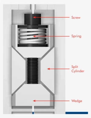Coil - Portable Network Graphics #191440