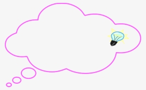 How To Set Use Wide Thought Bubble Clipart #193172