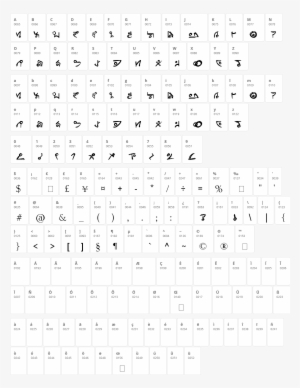 Unitology Character Map - Djs Symbols #1900442