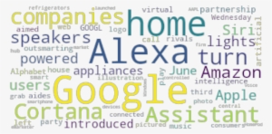 Article Analysis - Graphic Design #1901887