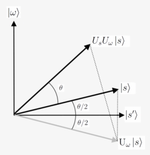 231 × 240 Pixels - Geometry Png #1904779
