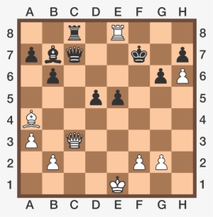 In The Position Below, Which Is The Strongest Move - Grandmaster In Chess 2018 #1905926