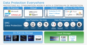 Raining Screen Shot - Kingston Hyperx Cloud Core #1910429