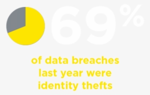 Cta Image Thinkshield Infographic V2 - Waar Was Ik Zonder Jou #1913275