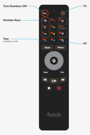 Remote-3b - Mp3 Player #1913363