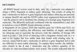 The Ratio Of Quantities Of Γ To Β Molecules In Wheat - Mean #1914650