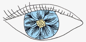 Drawing Steampunk Eye Png Freeuse Library - Eye #1914935