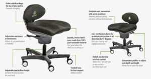 The Corechair Desk Chair - Core Office Chair #1917333