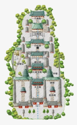 Shaolin Temple Layout Plan - Pagoda #1919474