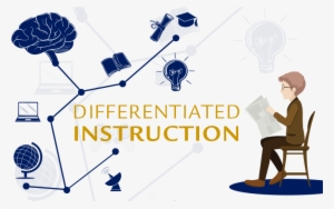 Clipart Teacher Strategy - Differentiated Instruction Clipart #1919604