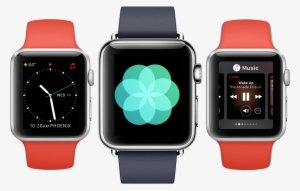 The Macstories Review - Land Rover Apple Watch #1922148 The Macstories Review - Land Rover Apple Watch #1922148