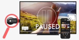 Chromecast Development & Publishing - Iphone #1922934
