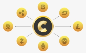 Cryptocurrency Png - Cryptocurrency #1923307